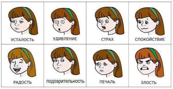 эмоции (на русском)