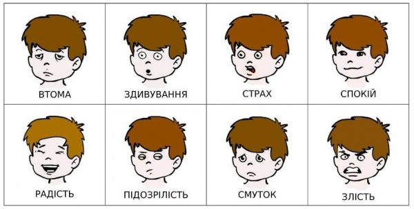 эмоции (на украинском)